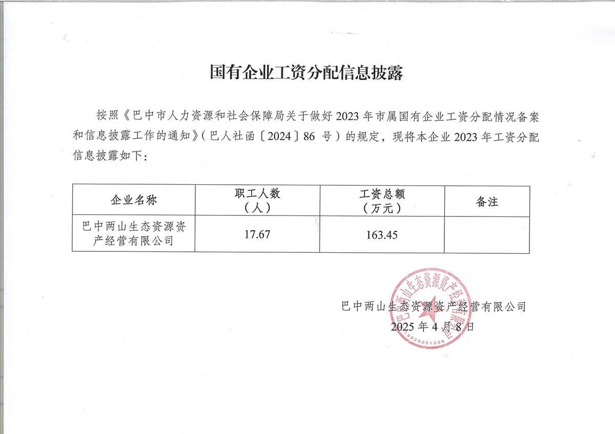 巴中兩山生態(tài)資源資產(chǎn)經(jīng)營(yíng)有限公司2023年工資分配信息披露