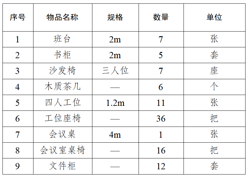 巴中發(fā)展集團(tuán)辦公家具詢價(jià)采購(gòu)公告